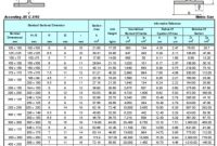 tabel baja wf tabel baja wf