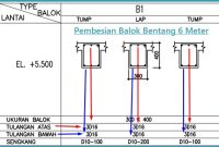 pembesian balok bentang 6 meter pembesian balok bentang 6 meter